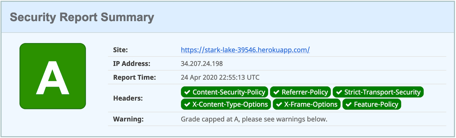 Security Report Summary with an A