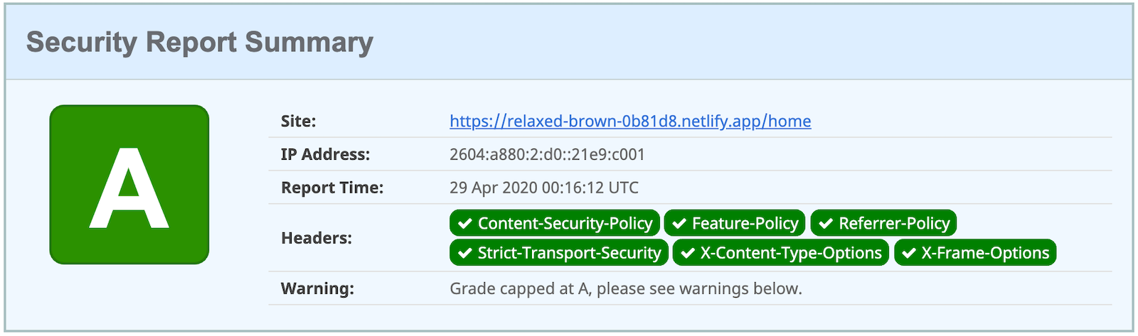 Netlify score from securityheaders.com