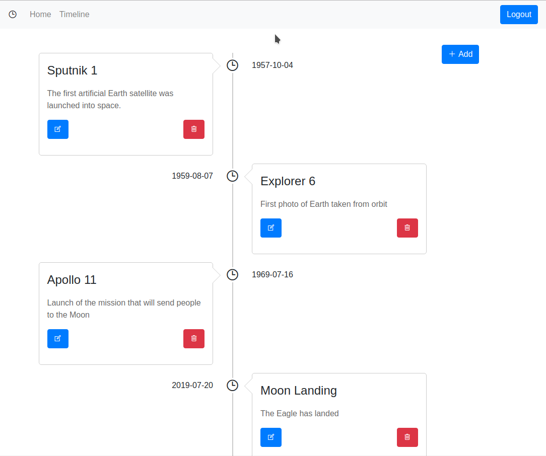 A timeline application using Angular and MySQL