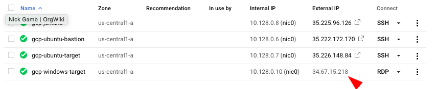 external IP