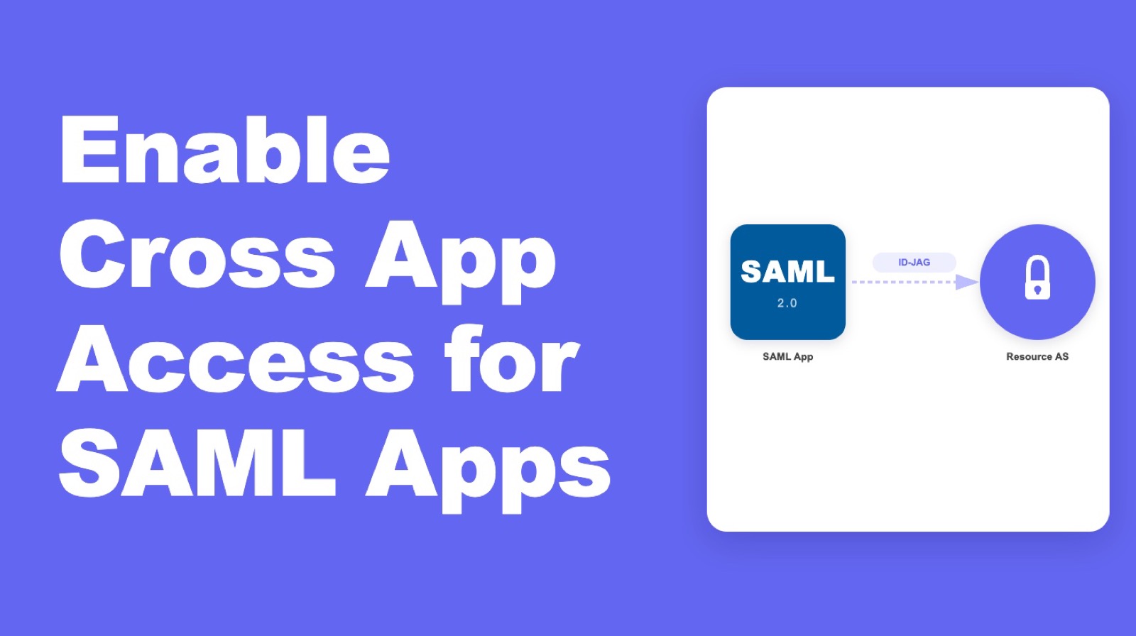 Enabling Cross App Access for SAML-Based Enterprise Apps