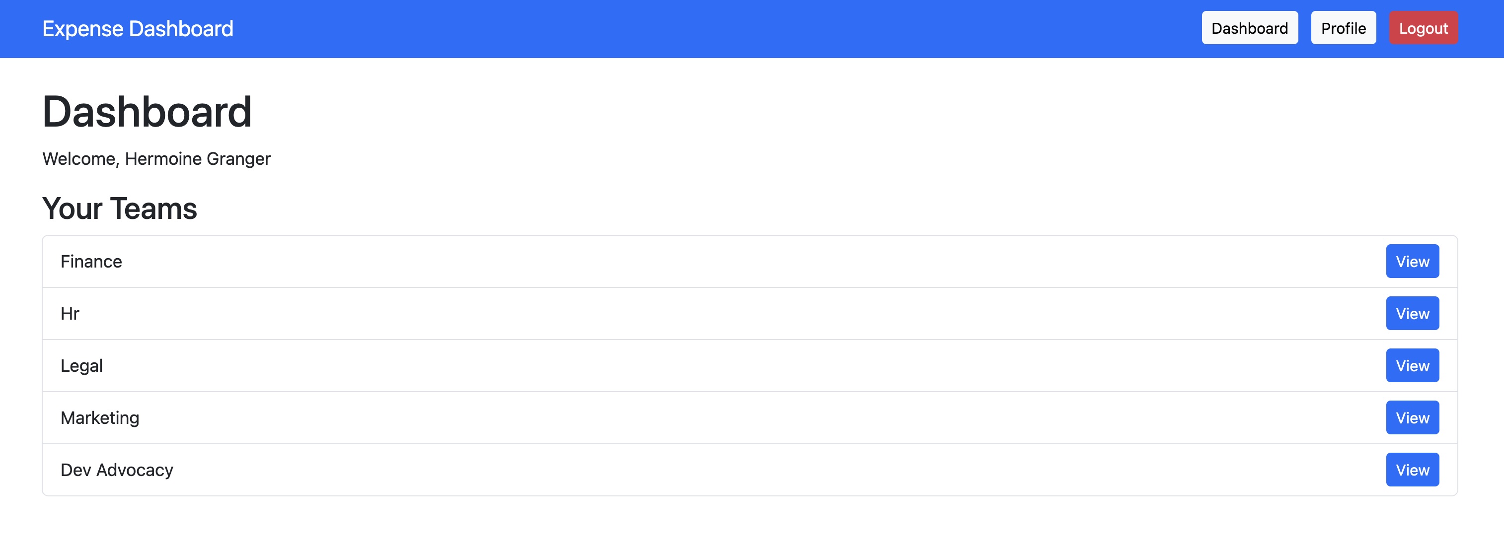 Admin View Dashboard