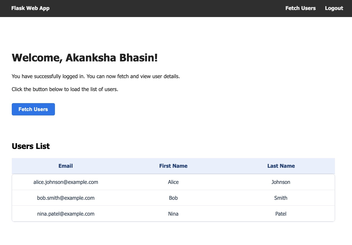 Flask web app displaying a users table with email, first name, and last name columns after successfully fetching data from the protected API