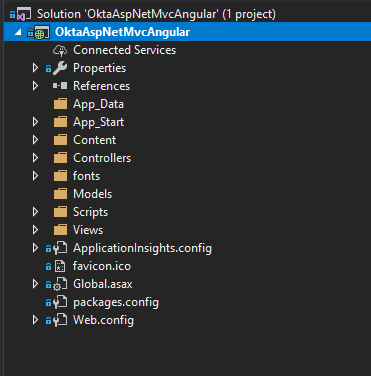 visual studio mvc file structure