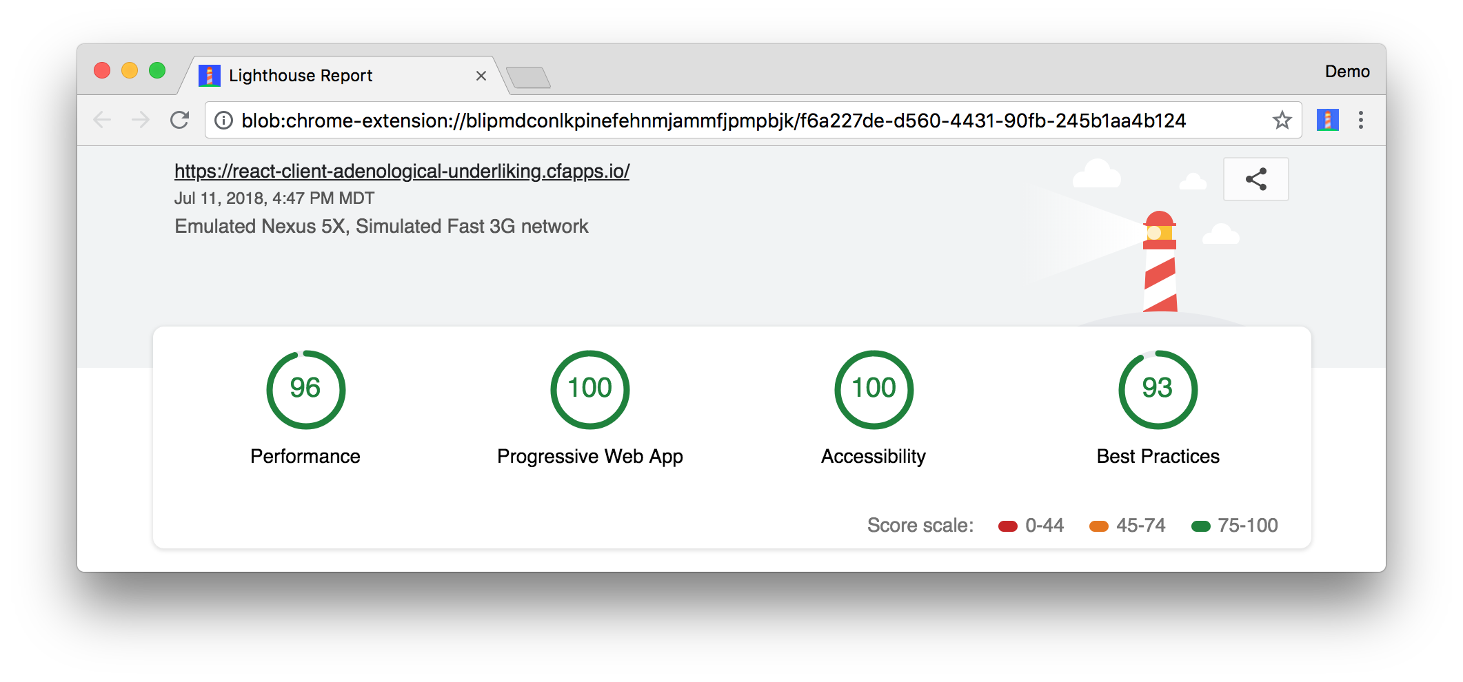 Lighthouse on Cloud Foundry