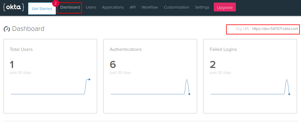 Okta Domain